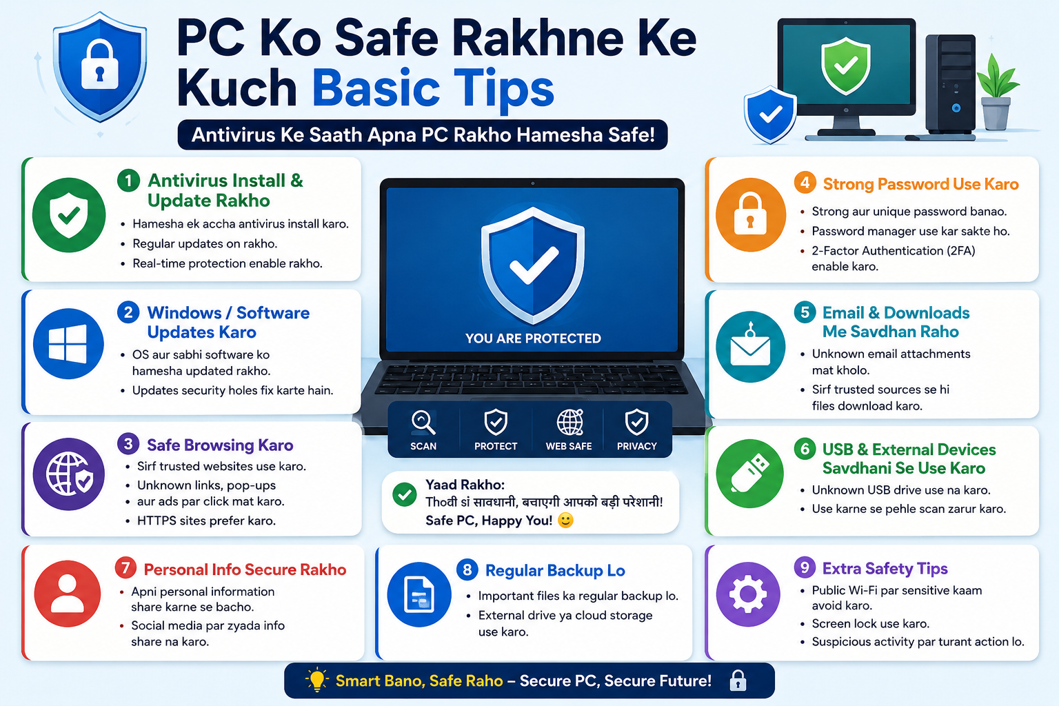 Virus Se Bachao: Free Antivirus vs Paid Antivirus — Kaun Sahi Hai Aapke PC Ke Liye?