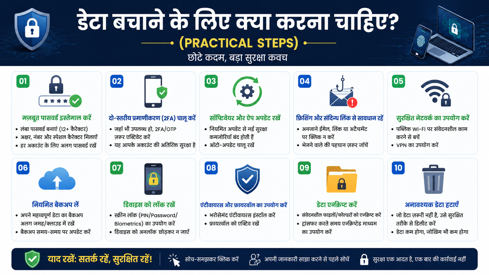 Hard Disk Kharab Hone Se Pehle Yeh 5 Warning Signs Zaroor Dekho — Data Bachao