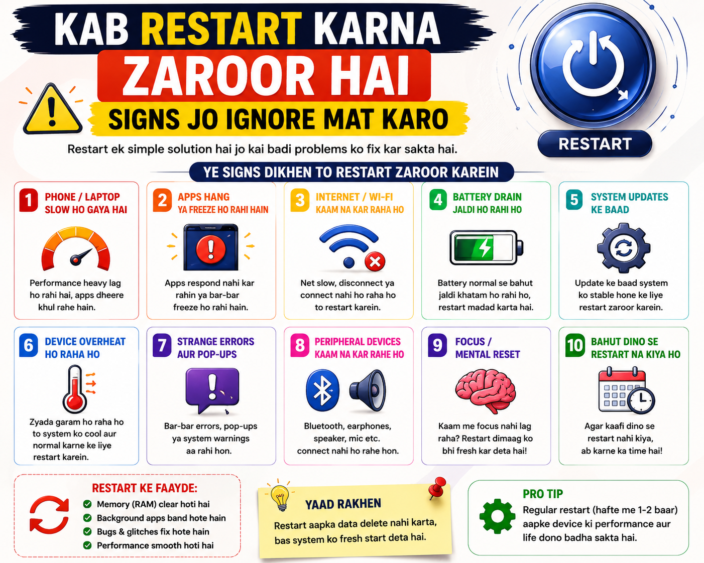 PC Restart Kyun Karna Chahiye? Amazing Benefits That Keep Your Computer Fast and Fresh